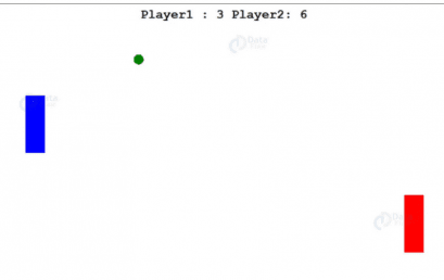 “Game Pong Menggunakan Python – Turtle”