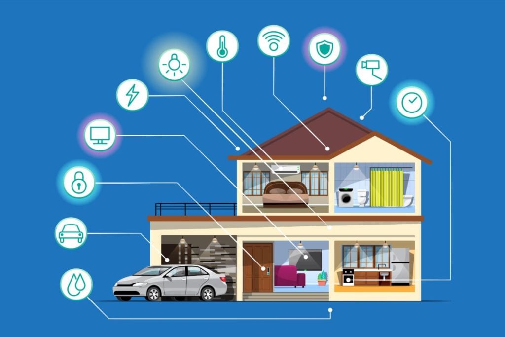 Smart Home: Teknologi Rumah Pintar yang Membuat Kehidupan Lebih Praktis dan Aman