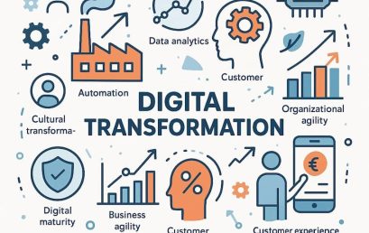 Digital Transformation: Mendorong Inovasi dan Efisiensi di Era Teknologi Informasi